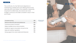 image carousel
