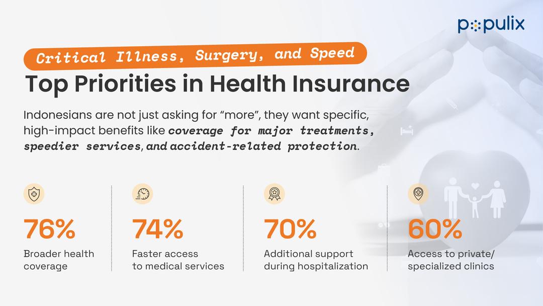 Health Security in Indonesia