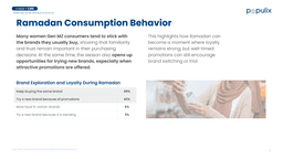 image carousel