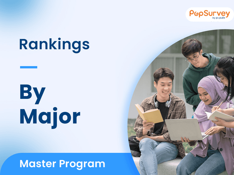 Master's Program Rankings of Universities in Indonesia Based on Major