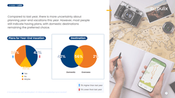 image carousel