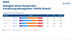 pilkada 2024