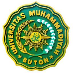 Muhammadiyah University Of Button