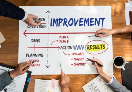 Mengenal Konsep Kaizen: Manfaat, Contoh & Cara Menerapkannya