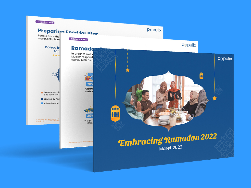 Embracing Ramadan 2022