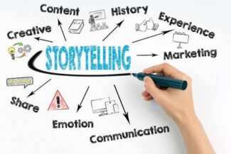 The Power of Storytelling: Why Brands That Tell Great Stories Win Big