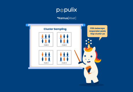 Cluster Sampling Penelitian: Pengertian, Teknik, Contoh, Rumus