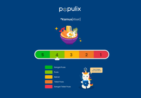 Skala Pengukuran: Definisi, Jenis, Contoh Penerapannya