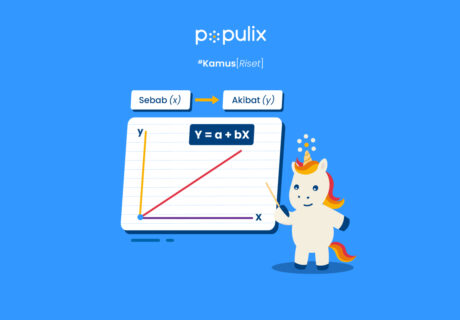 Regresi Adalah Metode Statistika, Ini Fungsi, Rumus & Contoh