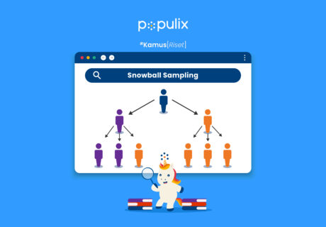 Snowball Sampling: Definisi, Jenis, dan Contoh