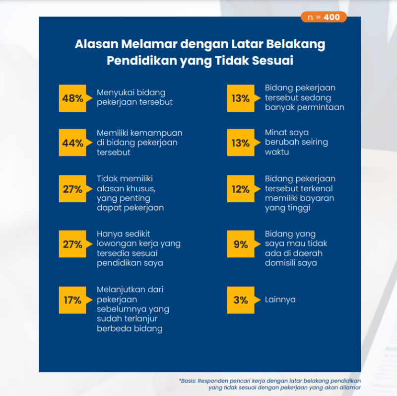 kepuasan kerja karyawan