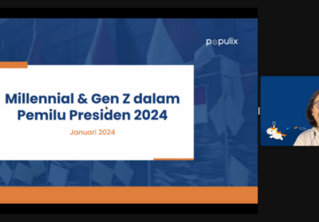 Survei Pilpres Populix terkait Pemilih Muda Gen Z & Milenial