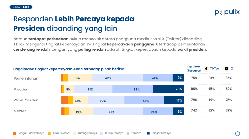 100 hari kerja prabowo