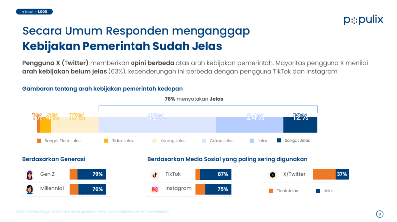 100 hari kerja prabowo