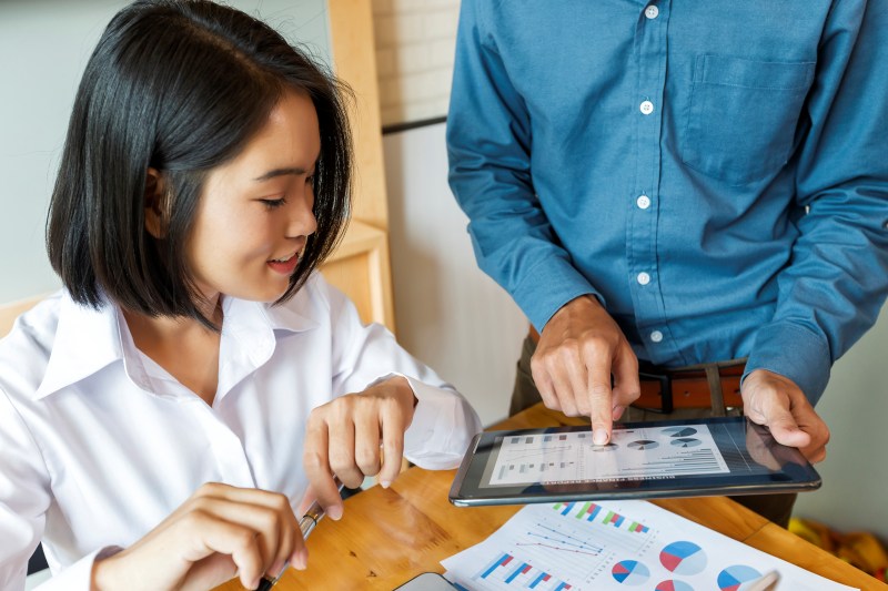 b2b market research