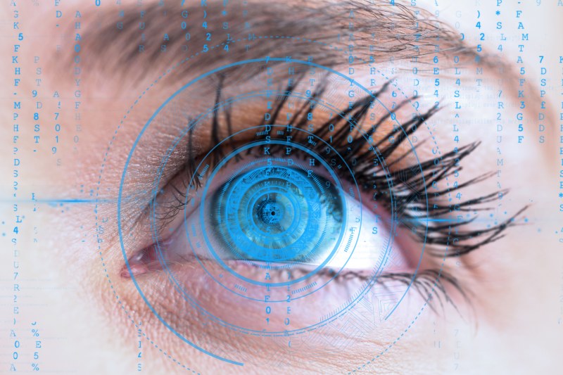 eye-tracking technology