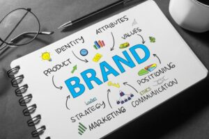 Brand Strategy for the SEA Market Using Real Consumer Data