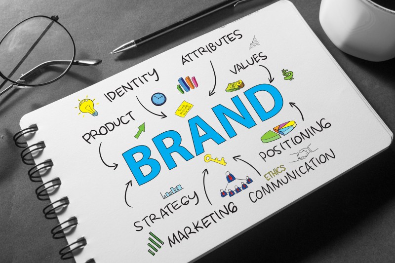 Brand Strategy for the SEA Market Using Real Consumer Data