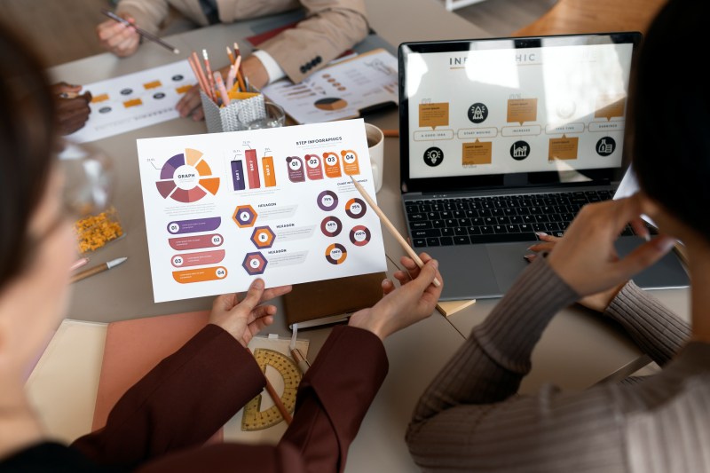 Consumer Research Report